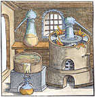 Distillation Process